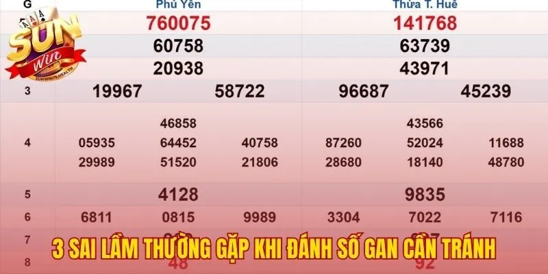 Cách Đánh Lô Khan Sunwin | Phương Pháp Soi Cầu Và Vào Tiền 4 Cách đánh lô khan SUNWIN tránh sai lầm về tâm lý và kỷ luật